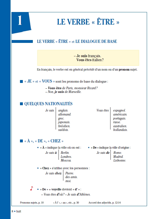 Правила первого урока в Grammaire progressive du francais