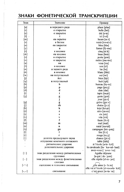 Таблица из Французский язык Попова-Казакова